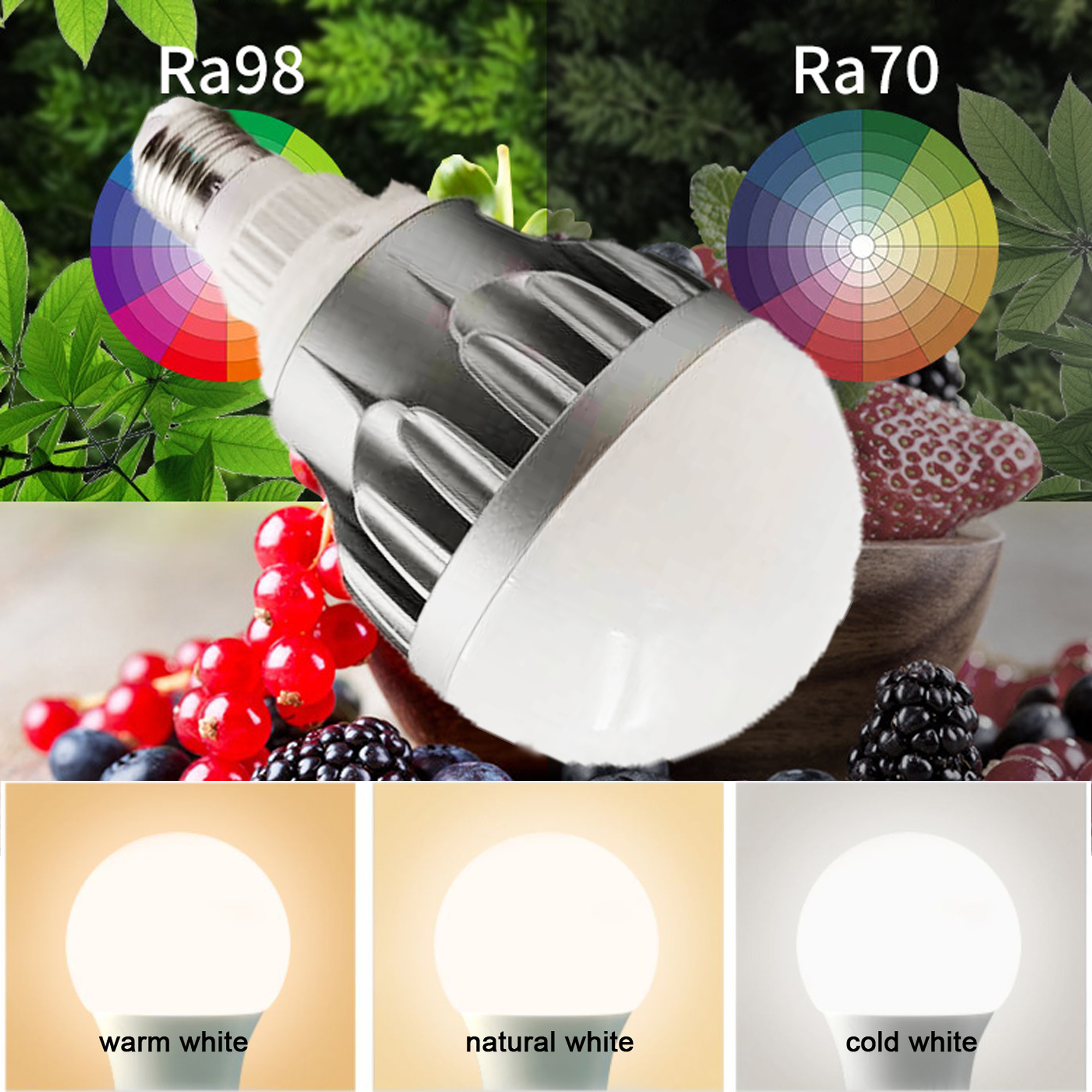Photography Lighting Diy - High CRI Ra 95+ Dimmable E27