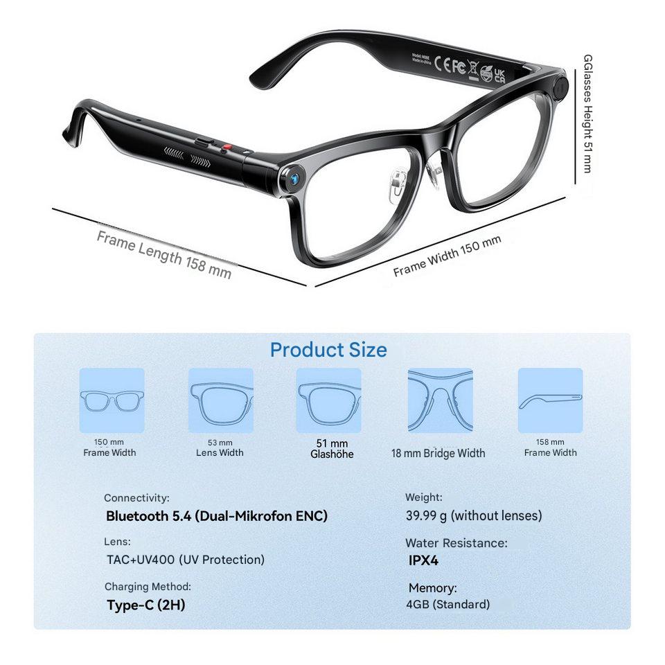 AI Smart Glasses with ChatGPT  - đánh giá và giá Photography Lighting Accessories