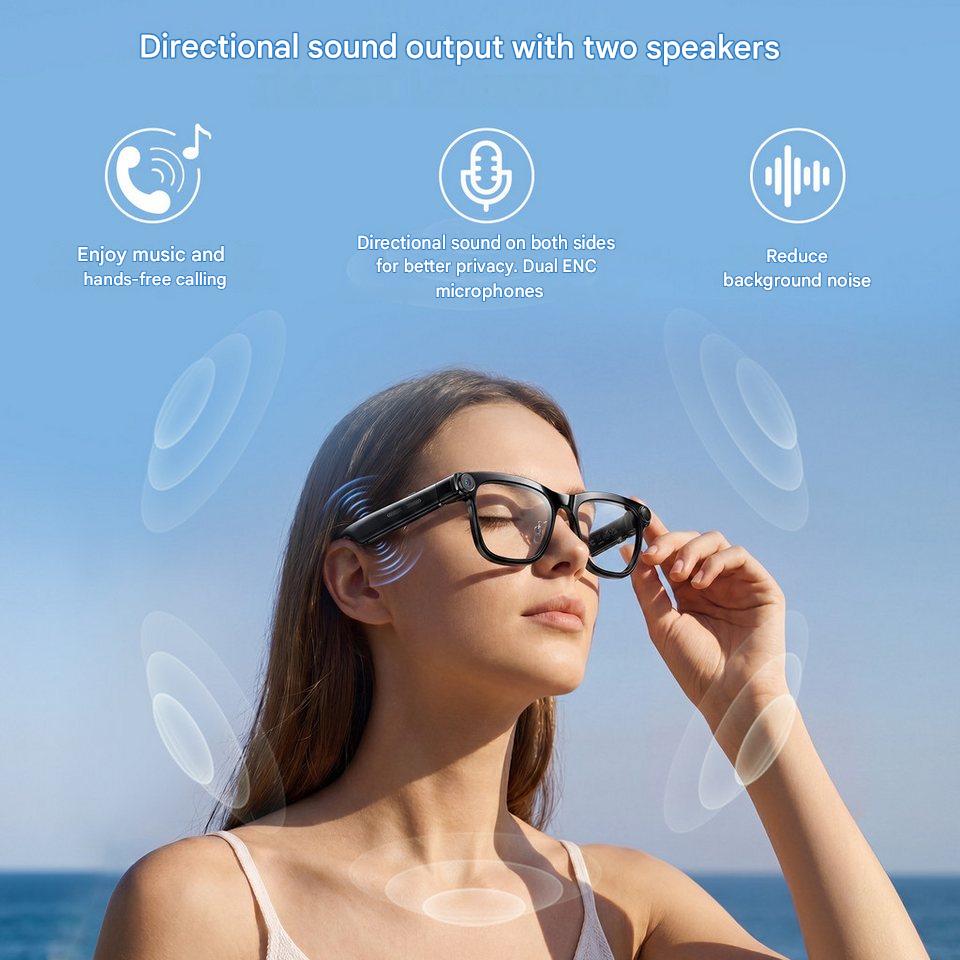 AI Smart Glasses with ChatGPT  - đánh giá và giá Photography Lighting Accessories