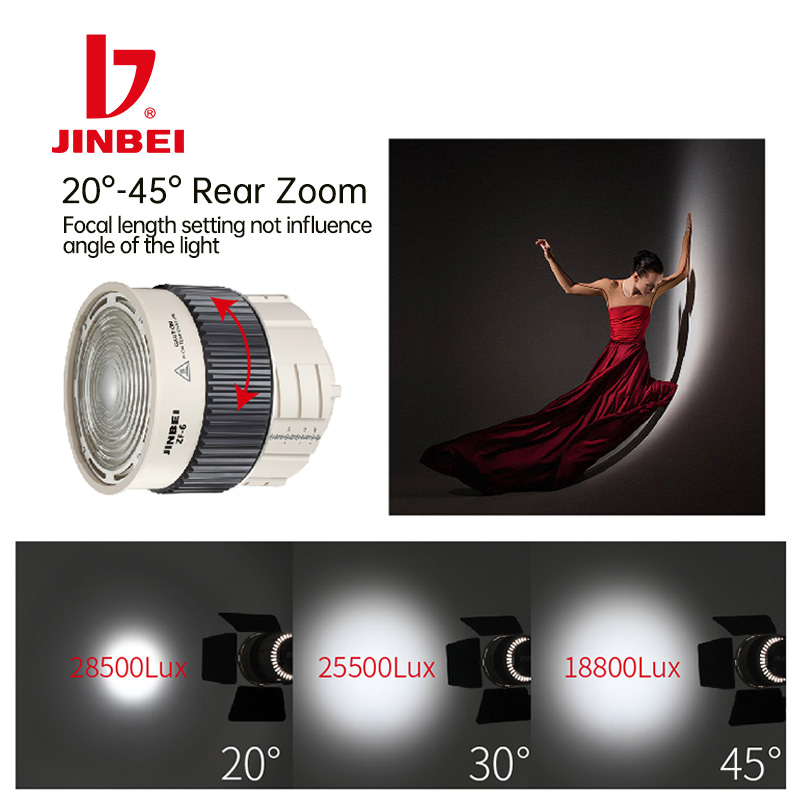 JINBEI ZF-6 Frenel Focalize Sp - đánh giá và giá Photography Lighting Diy