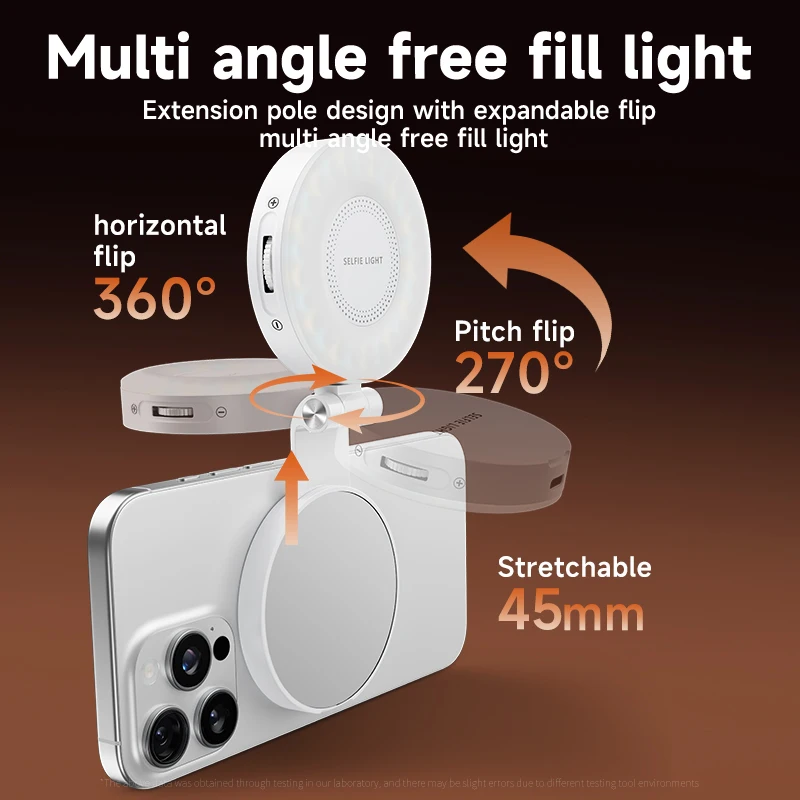 LED Selfie Fill Light for Mags - đánh giá và giá Photography Lighting Accessories