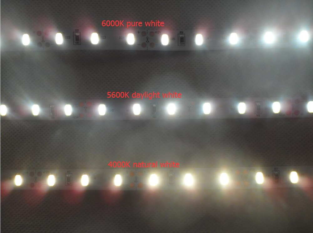 DIY LED U-HOME High CRI Ra 90+ - đánh giá và giá Photography Lighting Diy