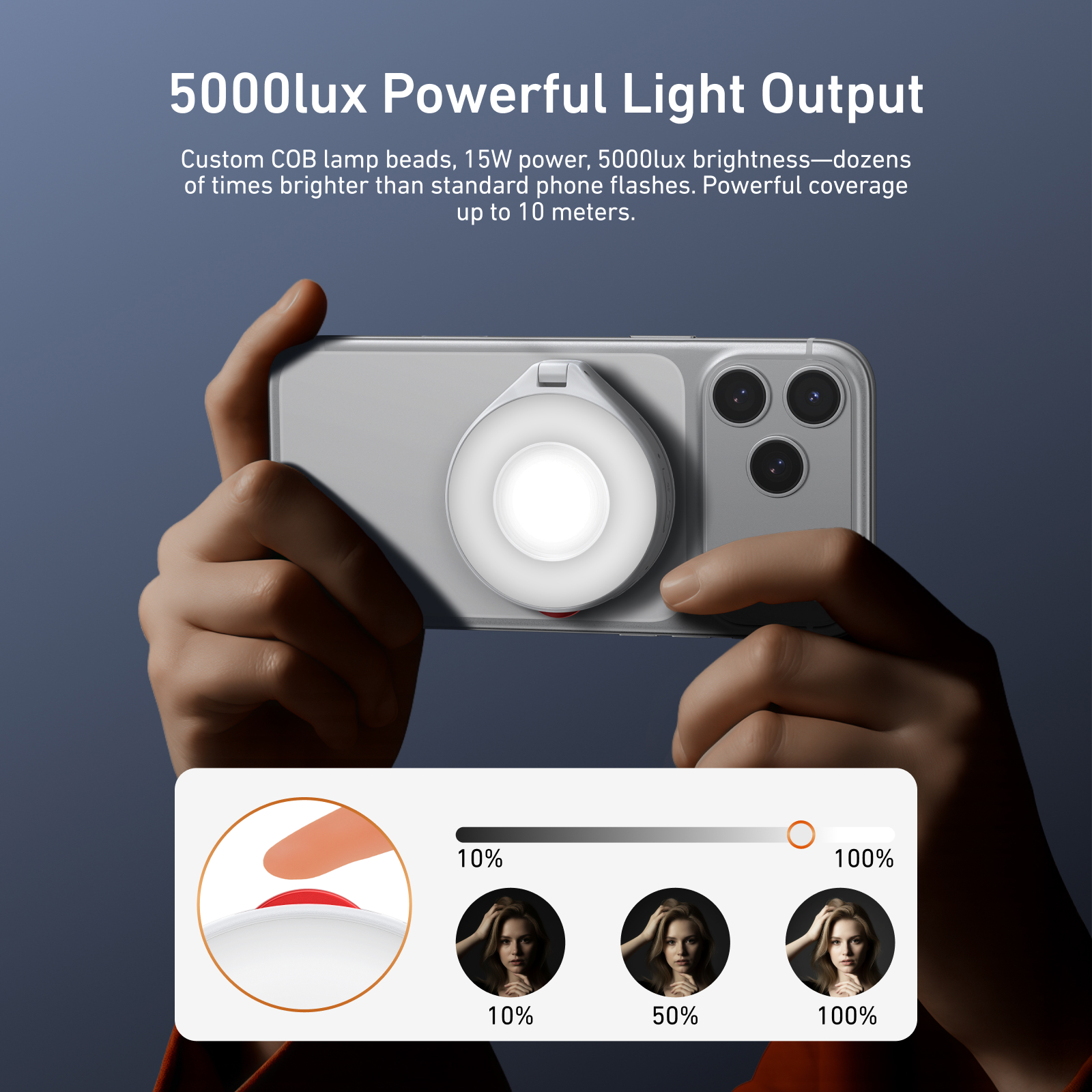 TELESIN Magnetic Flash light S - đánh giá và giá Photography Lighting Brand