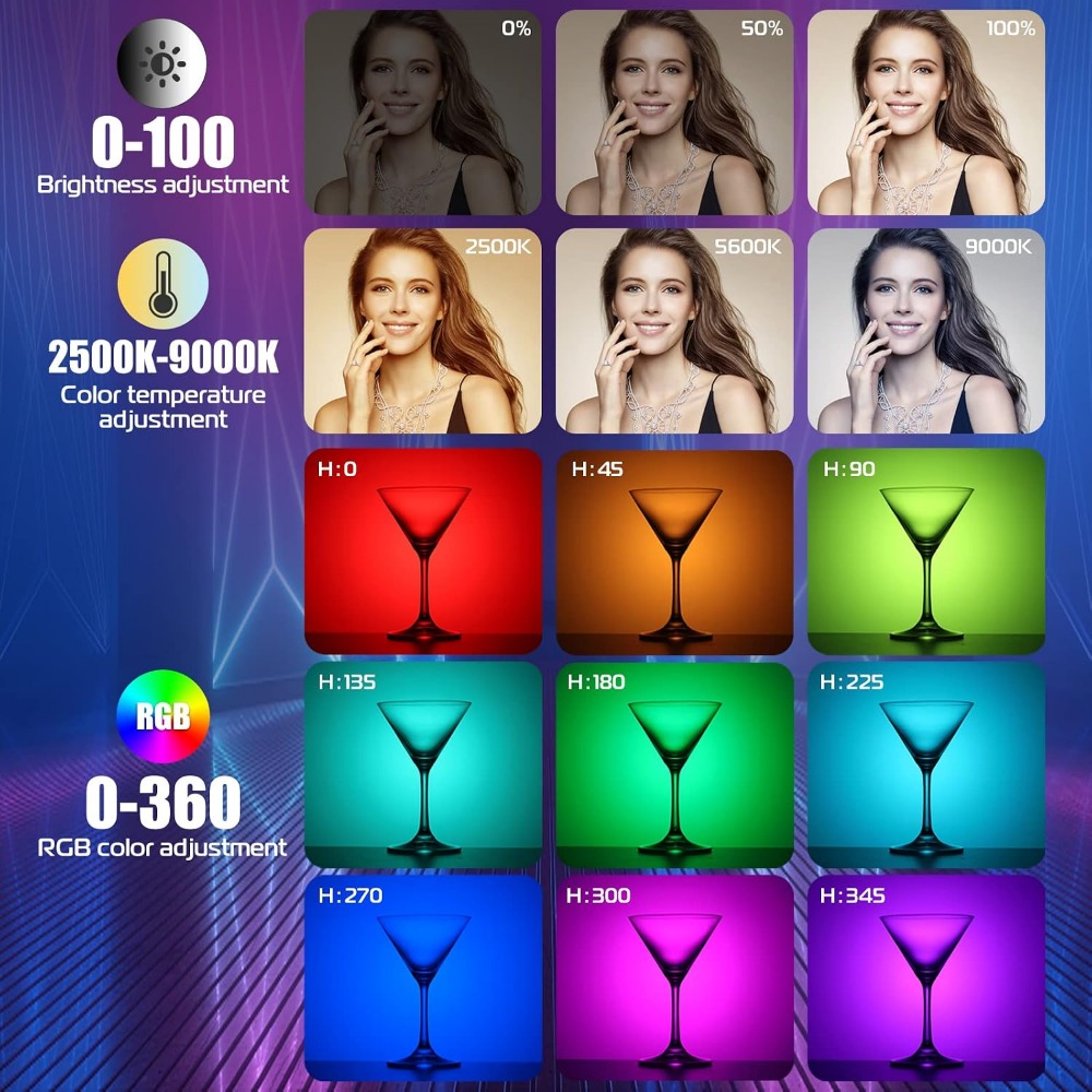 Handheld RGB LED Video Light S - đánh giá và giá Photography Lighting Brand