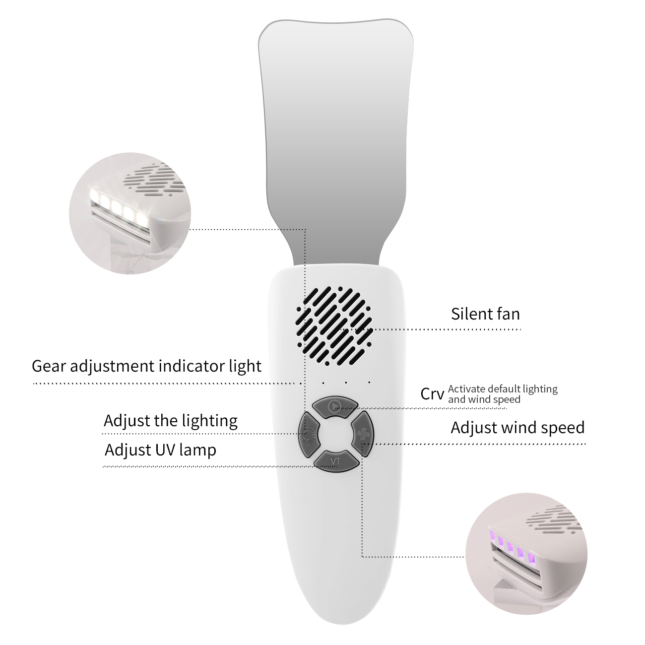 Dental Anti-Fog Mirrors Fog Fr - đánh giá và giá Photography Lighting Patterns