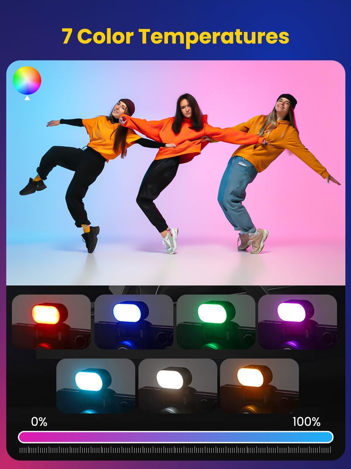 AOCHUAN Mini RGB Magnetic Fill - đánh giá và giá Photography Lighting Patterns