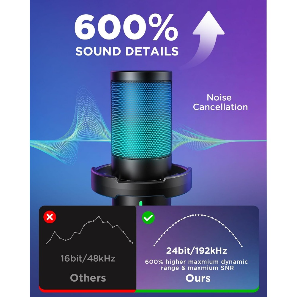 Noise Cancelling Microphone, M - đánh giá và giá Boom Arm Stand