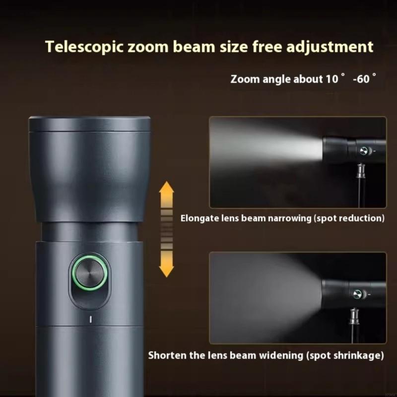 Biến đổi điện thoại Zoom Đèn 1 - đánh giá và giá Photography Mobile Lighting