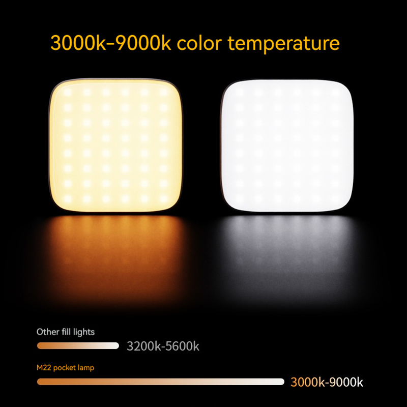 Mini Magnetic RGB Fill Light P - đánh giá và giá Photography Mobile Lighting
