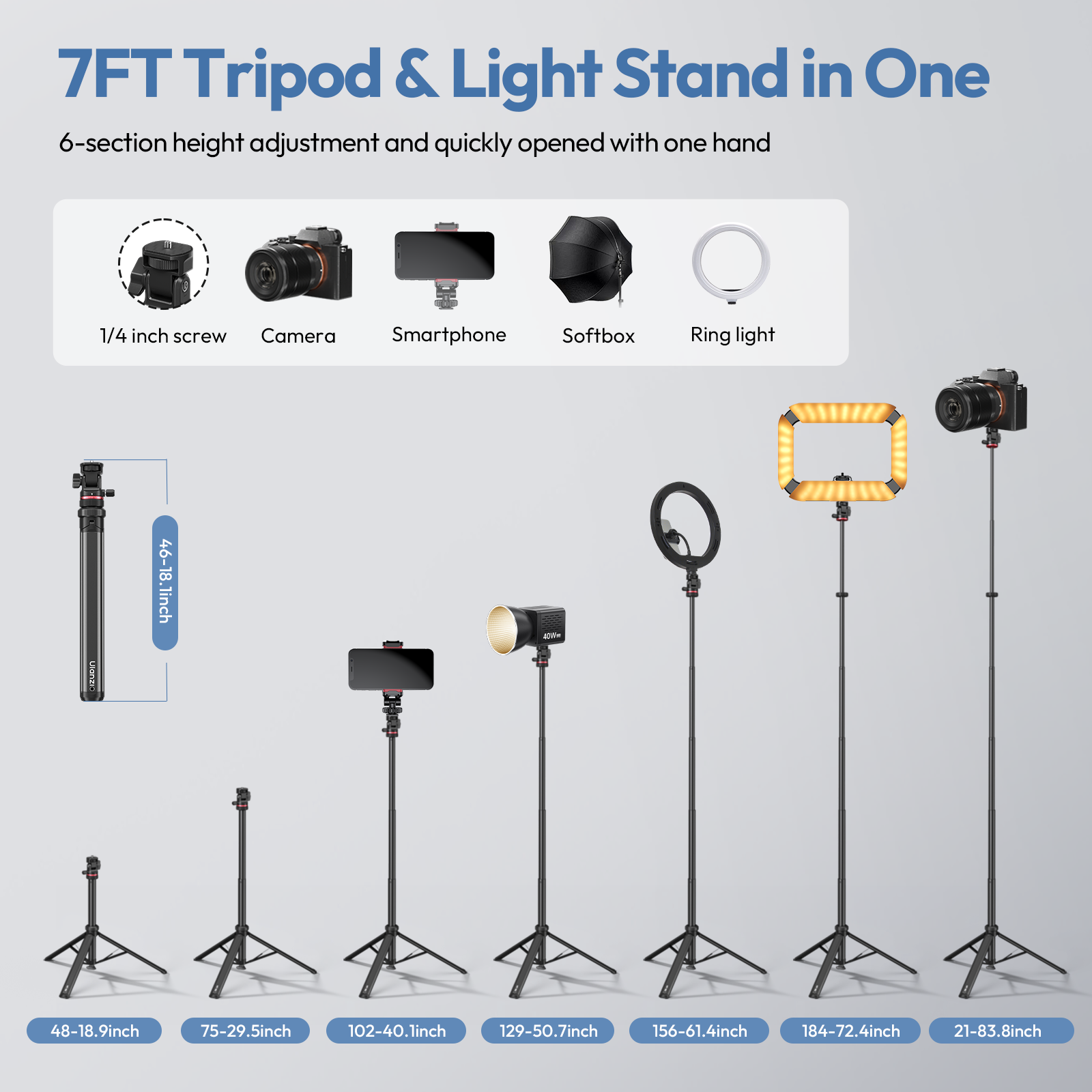Ulanzi MT-80 Mobile Lamp Tripo - đánh giá và giá Photography Video Lighting Kit With Adjustable Tripod Stand