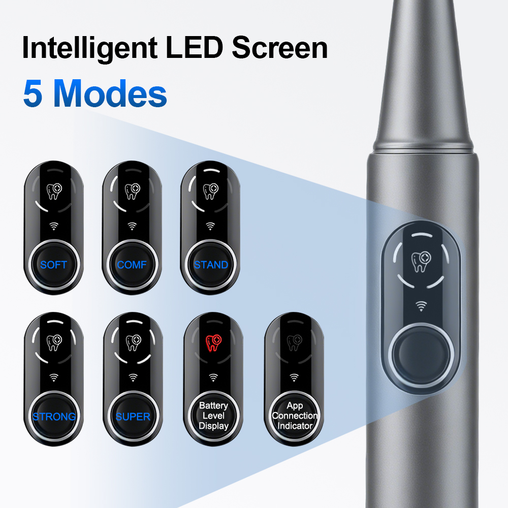 New Visual Ultrasonic Dental S - đánh giá và giá Photography Lighting Patterns