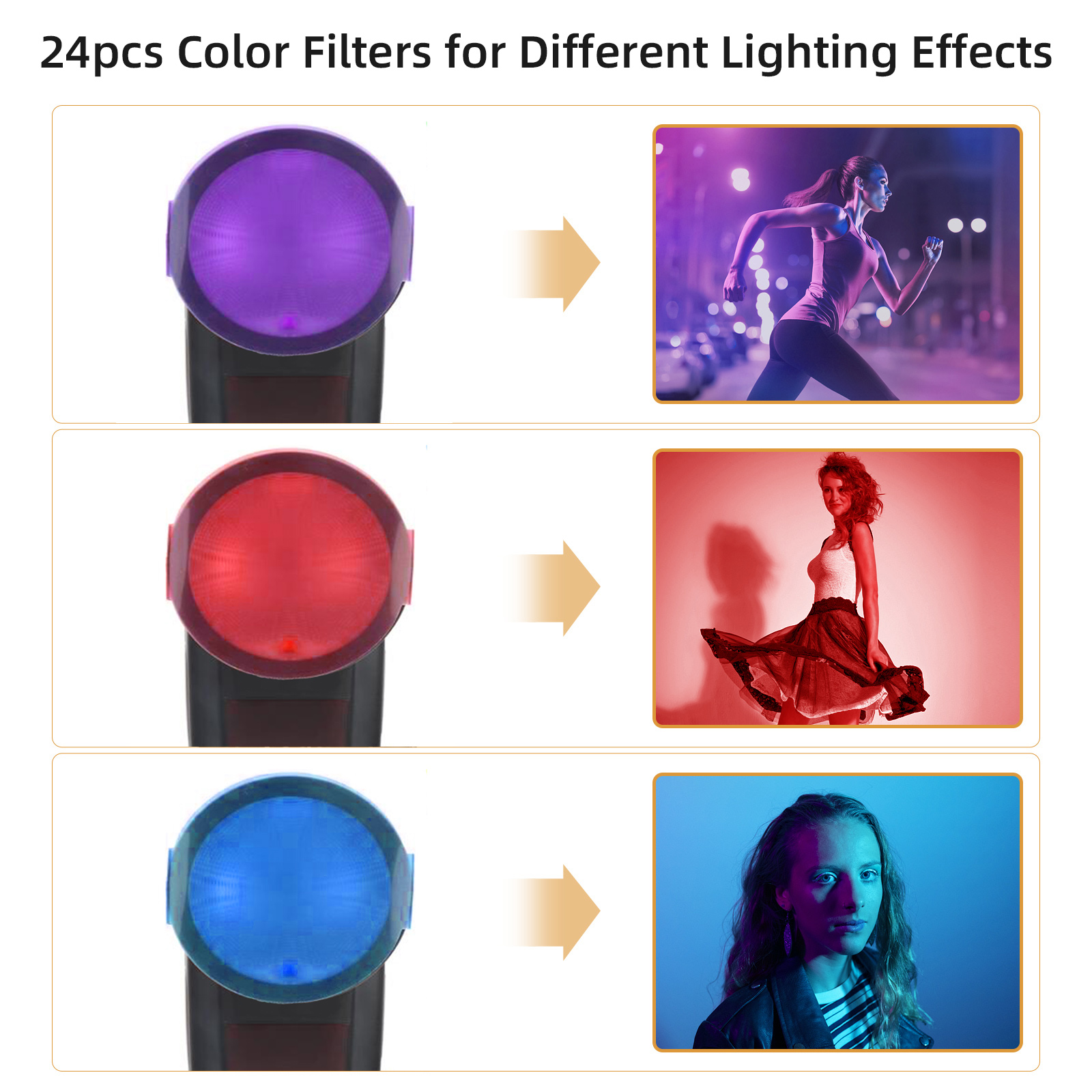 24pcs Round Head Camera Flash  - đánh giá và giá Photography Lighting Gels