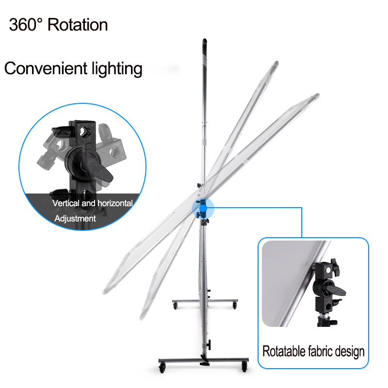 Selens 1.5x2m Photography Soft - đánh giá và giá Photography Mobile Lighting