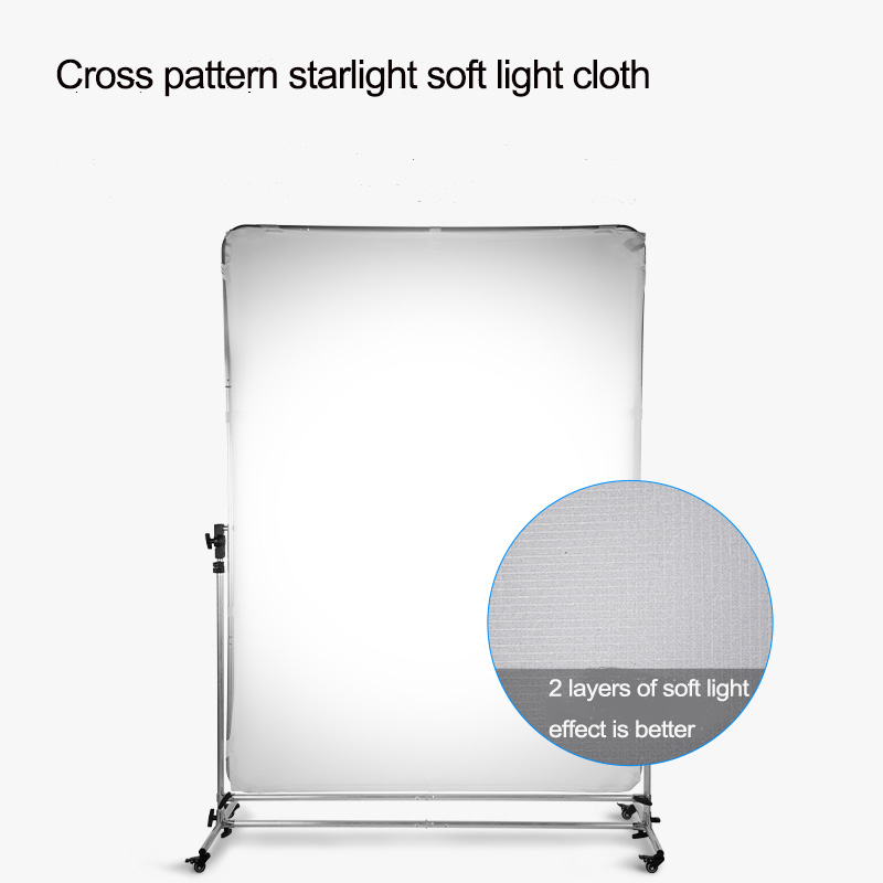 Selens 1.5x2m Photography Soft - đánh giá và giá Photography Mobile Lighting