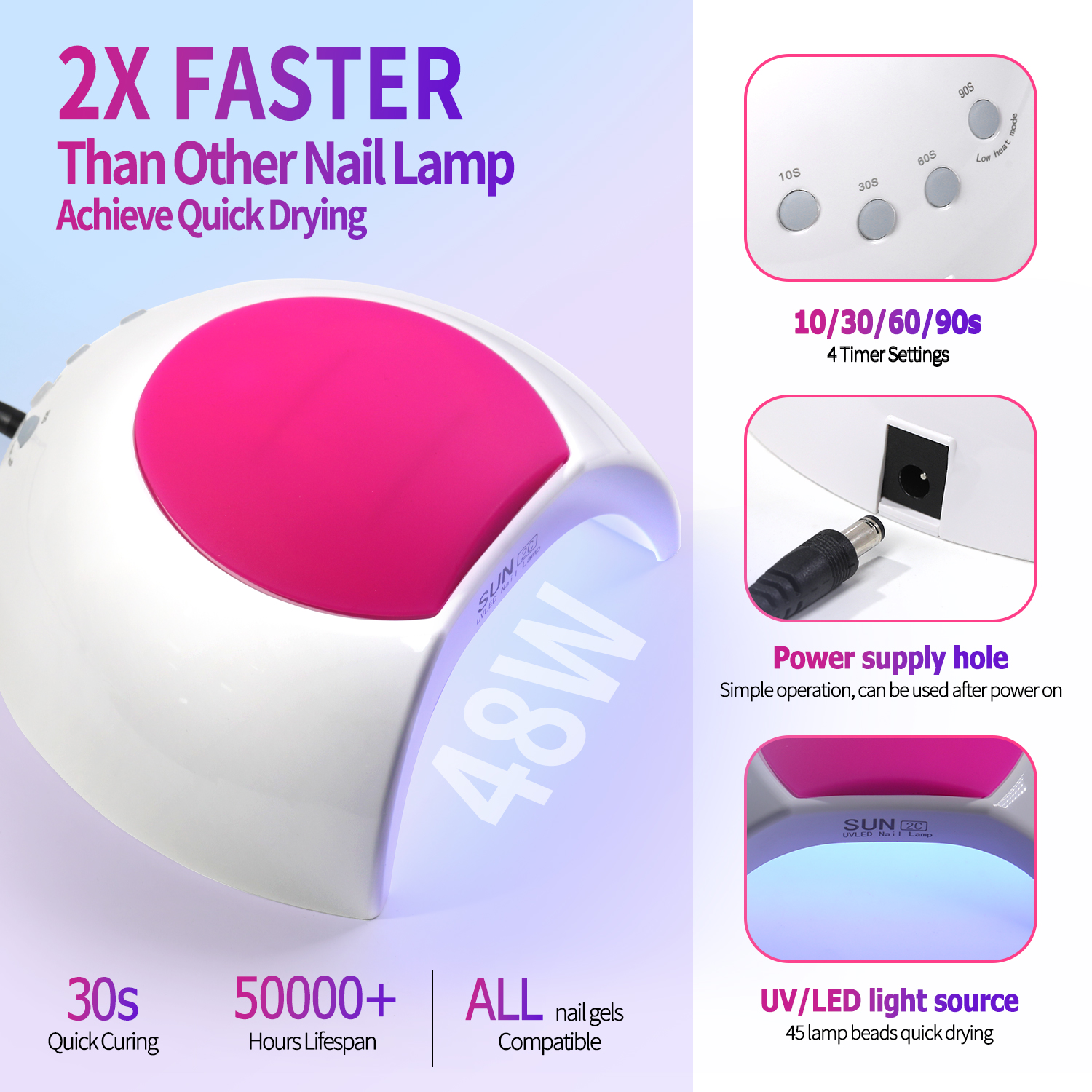 Sun2C Nail Lamp 48W Gel Polish - đánh giá và giá Photography Lighting Gels