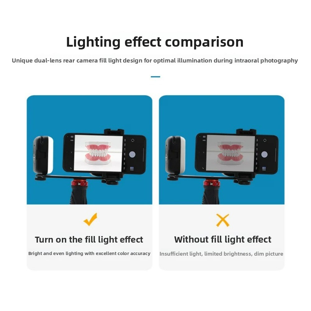 Dental Photography Light, Blue - đánh giá và giá Photography Lighting Flash