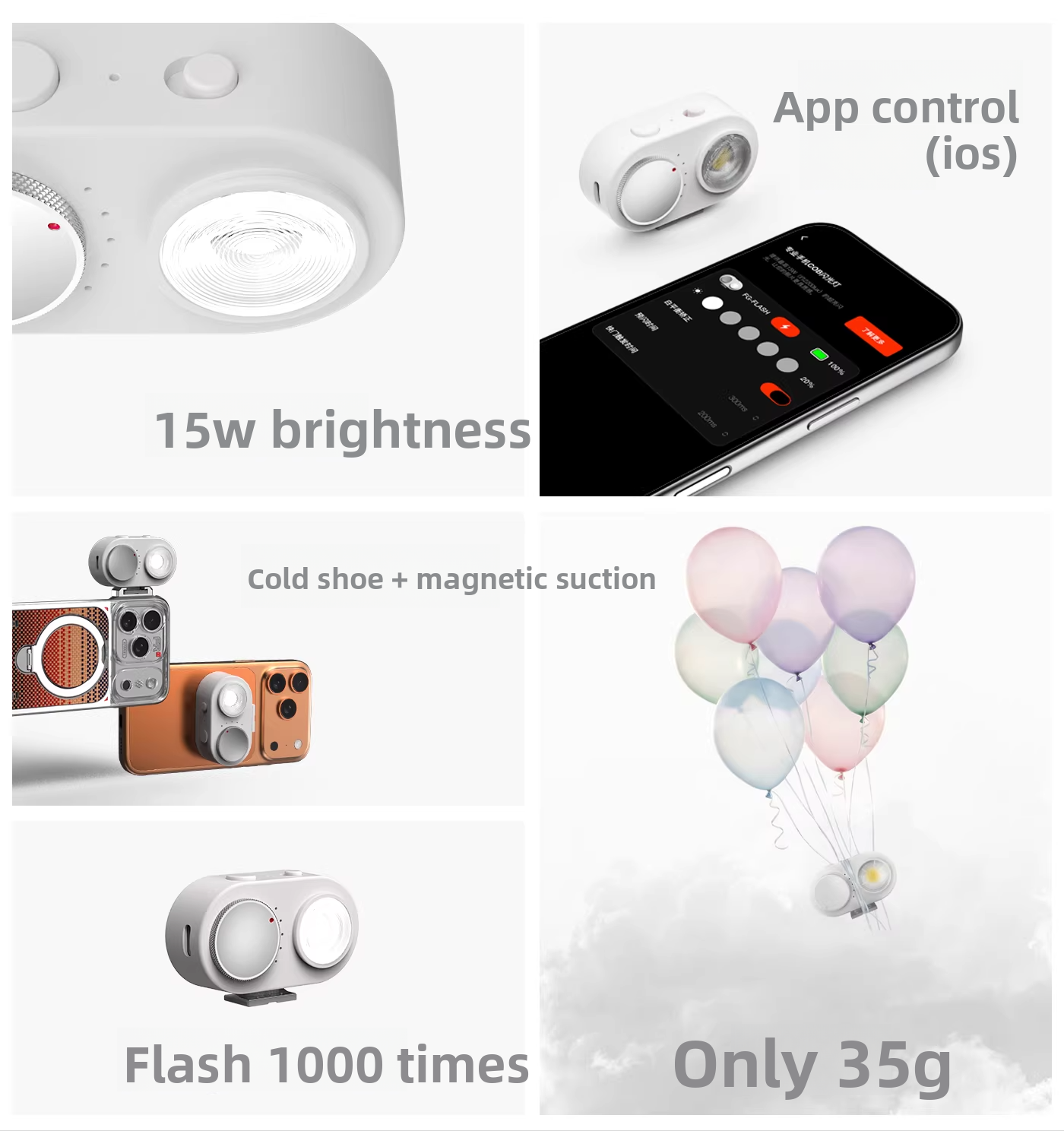 Fotorgear 15W Mini Magnetic CO - đánh giá và giá Photography Lighting Flash