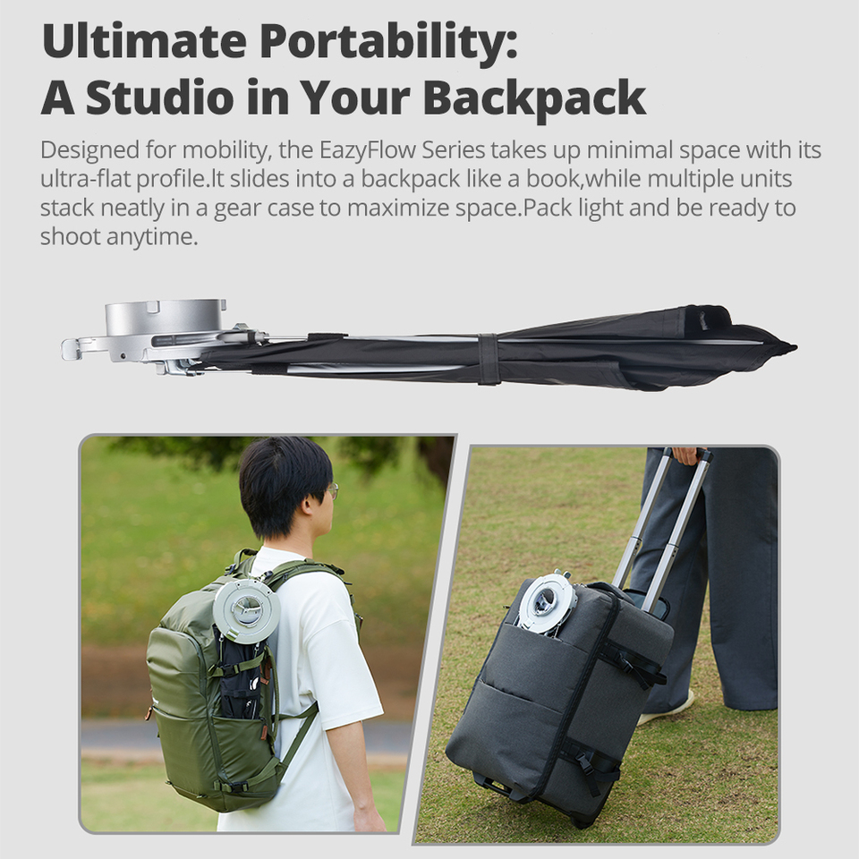 Godox EazyFlow series Foldable - đánh giá và giá Photography Lighting Flash